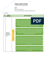 LK - Resume Pendalaman Materi PPG 2022 KB 2