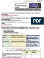 Ficha 05 Vii Ciclo El Machismo Como Factor de Riesgo en Mi Familia y Comunidad 9-13mayo