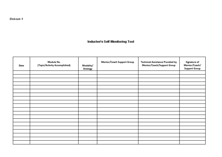 Enclosure No. 4 Inductees Self Monitoring Tool | PDF | Career & Growth ...