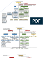 STRUKTUR Organisasi 2017