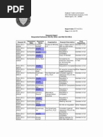 Download Responsive Document - CREW FTC Regarding Efforts by Wall Street Investors to Influence Agency Regulations 7202011 - Foia Log Cont by CREW SN60477890 doc pdf