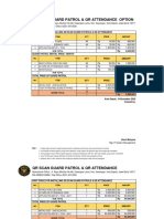 QR SCAN GUARD PATROL & QR ATTENDANCE OPTION 1 Tahun