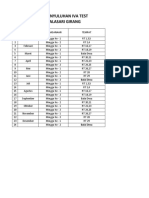 Jadwal IVA