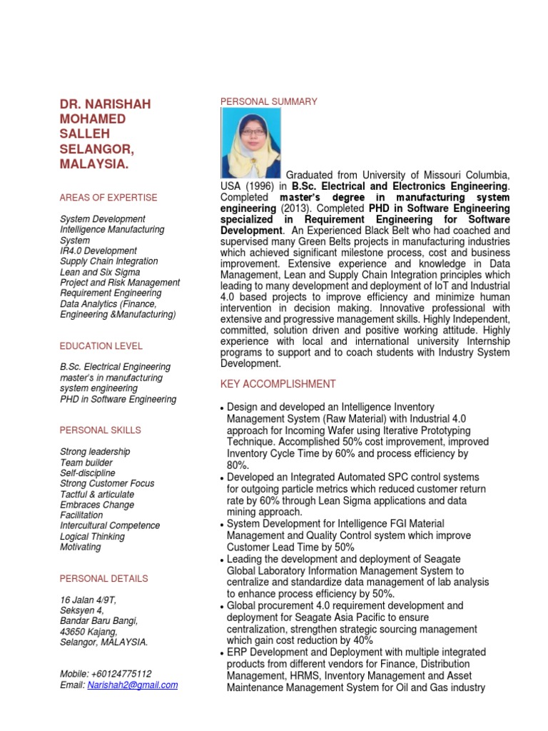 Dr narishah mohamed salleh an experienced professional with expertise