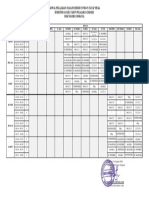 Jadwal Pelajaran Tatap Muka New Normal 26 - 31 Oktober 2020