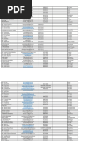 SESI Membership in MM Database4