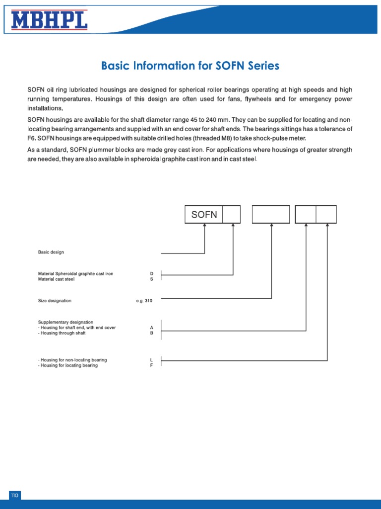 Sofn Series Size Chart | PDF