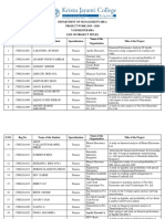 BBA 2019 2020 Project Work Titles