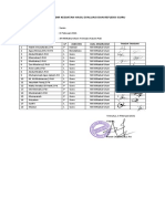 Daftar Hadir Kegiatan Hasil Evaluasi Dan Refleksi Guru: NO Nama LP Jabatan Asal Madrasah Tanda Tangan