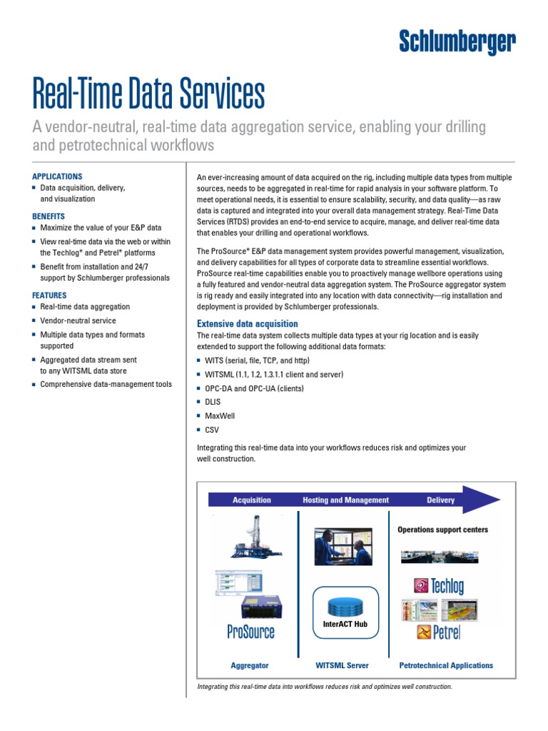 13 Is 0088 Ps Real Time Data Services UPDATE 2016 | PDF | Streaming ...