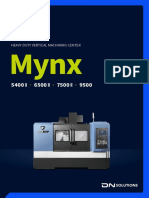 Mynx II Series