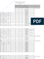 Daftar Inventaris, Pemeliharaan, Identifikasi Alkes