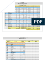 2023-2024 Small Groups Budget (Proposed)