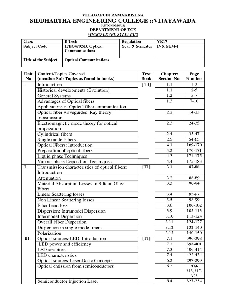 17EC4702B Optical CommunicationsMicro Syllabus PDF Optical Fiber