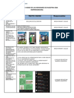 Guion para Video de Las Bondades de Nuestra Idea Emprendedora