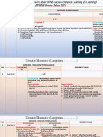 Desain Pembelajaran Agenda 2 Final