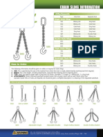 Chain Sling Configurations1