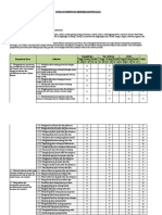 Format KKM 2022