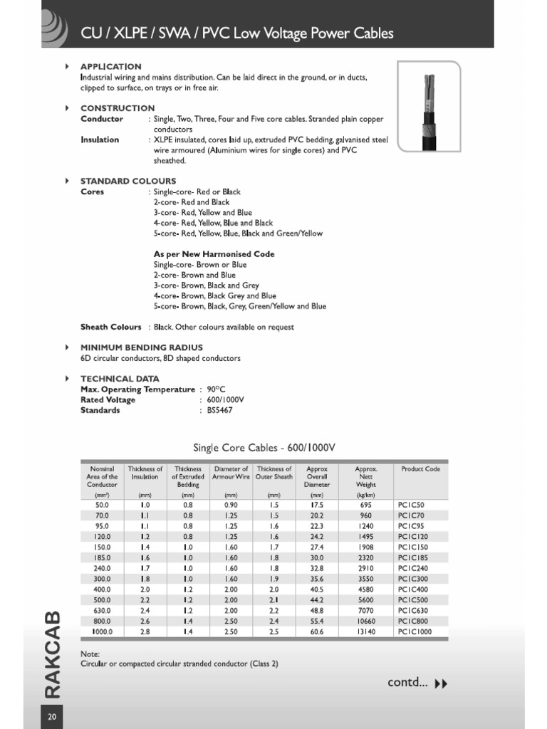 CU XLPE SWA PVC Low Voltage Power Cablesdatasheet PDF