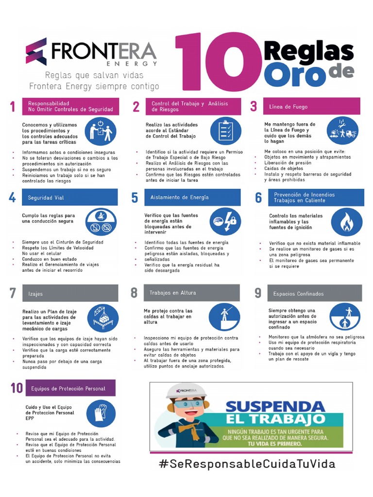 Reglas de Oro v2 para Imprir | PDF