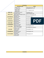 Medicamentos Pediatria