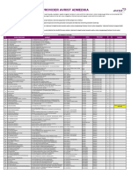 Daftar RS Rekanan (Outpatient) - Admedika