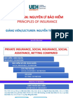 Principles of Insurance-Module 3 - BHXH, CTXH, CA Cuoc