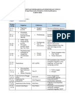 Rundown OKPT Universitas