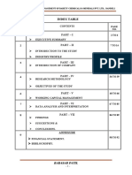 Working Capital Management PROJECT REPOR