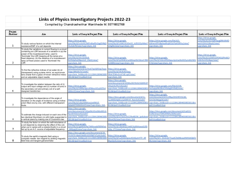 Physics Investigatory Projects 2022-23 | PDF | Inductor | Physical ...
