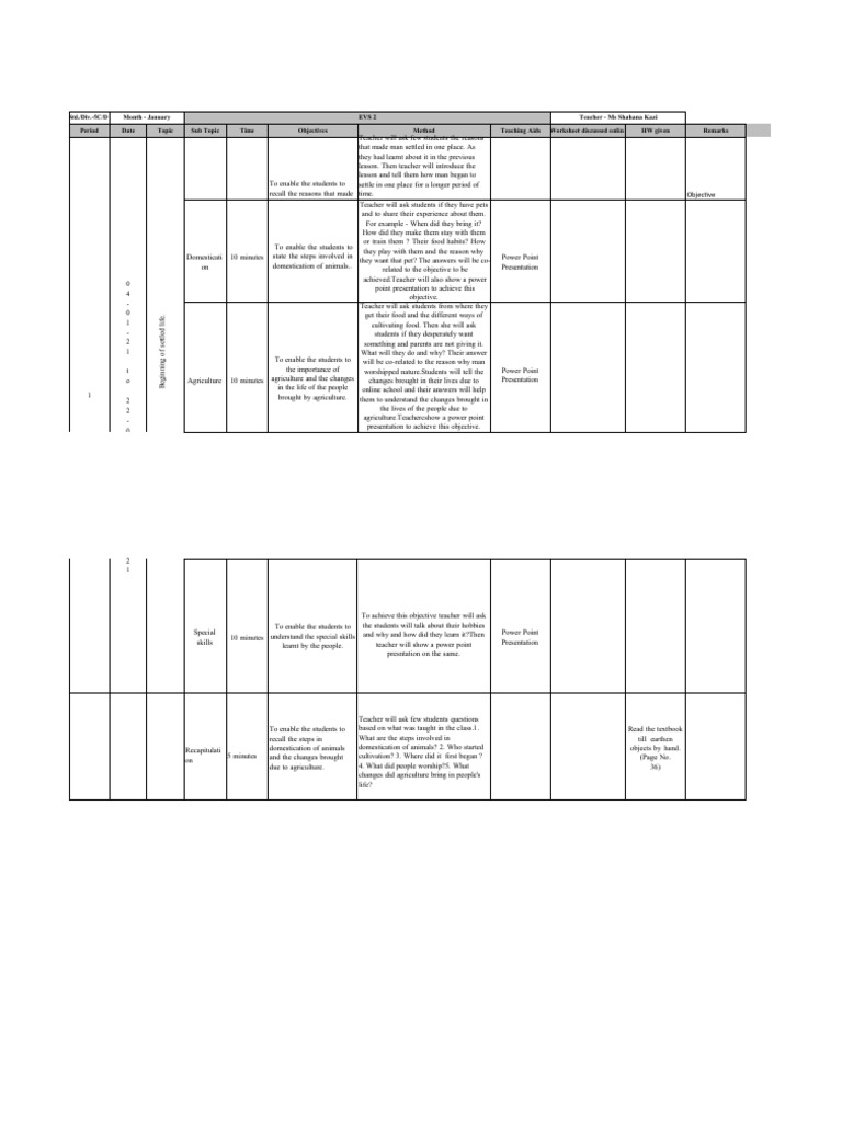 l-8-beginning-of-settled-life-04-01-21to-29-01-21-pdf-textbook
