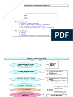 Expropiación Forzosa-Procedimientos