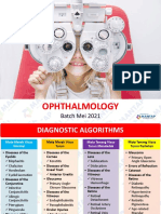 (PESERTA) Oftalmologi - Batch Mei 2021-Diproteksi