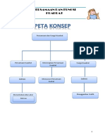 (XI) BAB 1 Persamaan Kuadrat