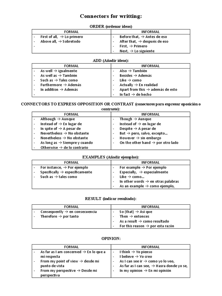 Conectores Informales para Escritura | PDF
