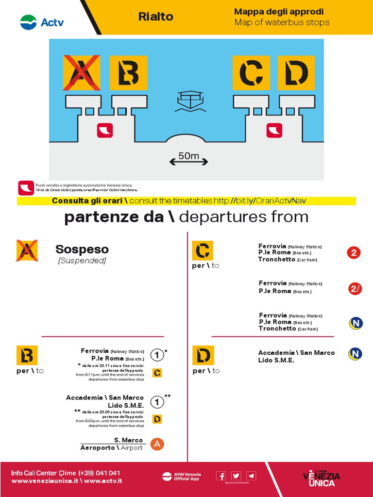 ALL 1 Mappa Approdi Rialto | PDF