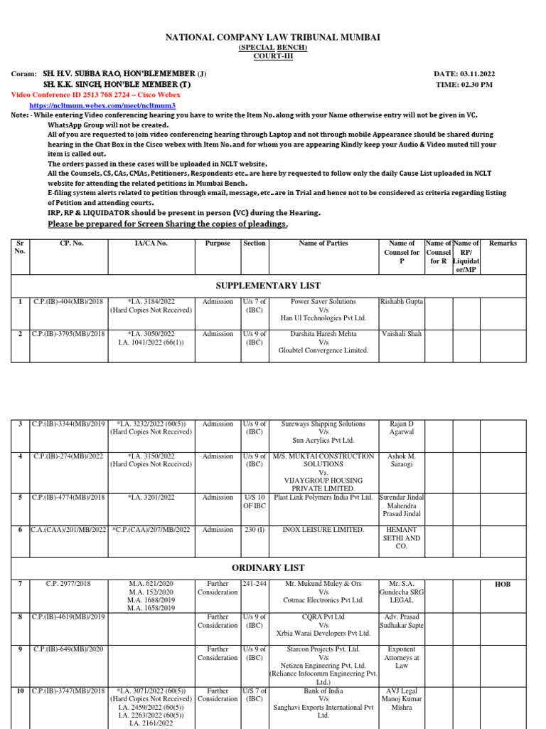 NCLT Court Iii Cause List On 03.11.2022 PDF