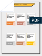 Jadual Tugas PSS