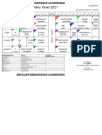 Jadual Kelas 5Z 2021