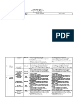 Evaluare Finala