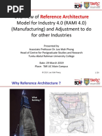 02 - Slide 3. Overview of RAMI 4.0 - r7