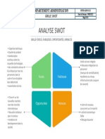 SMTM-ADM-01-22 Analyse SWOT V01 09-08-2022