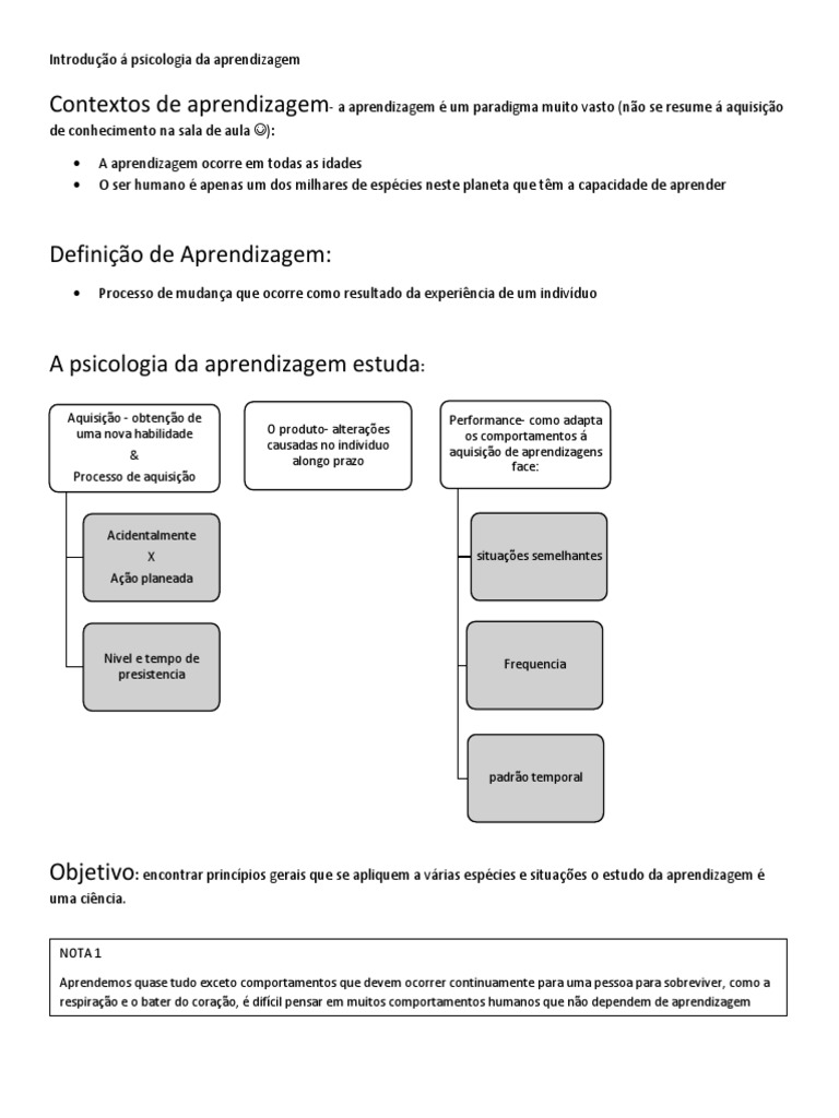 Psicologia da Aprendizagem: Conceitos e Teorias | PDF | Aprendizado ...