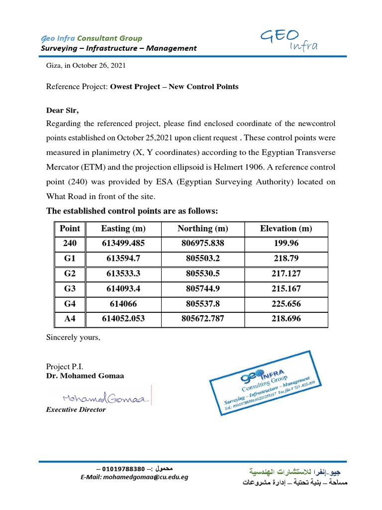 ControlPoints 28-10-2021 | PDF