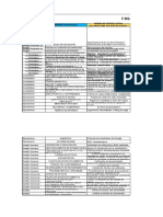 Copia de F-Sig-016 Matriz de Riesgos