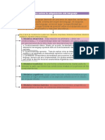 Resumen sobre los modelos de adquisisión - Zoila Cuá