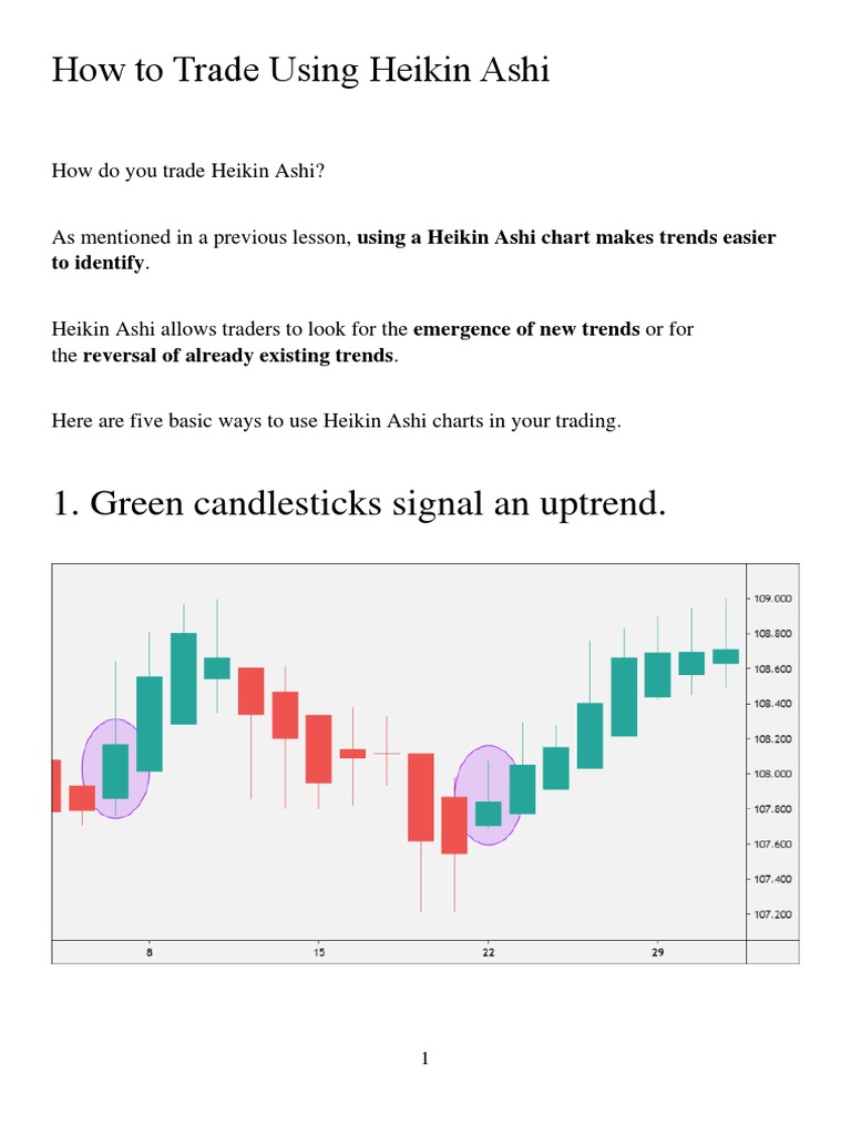(E) How To Trade Using Heikin Ashi | PDF