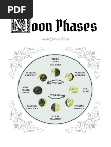 Free Grimoire Pages Bundle A4