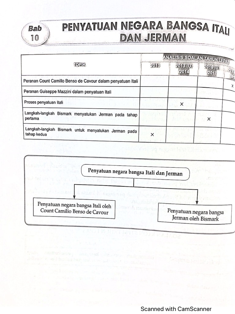 Bab 10 | PDF