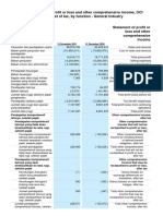 FinancialStatement 2021 Tahunan HMSP 7 8